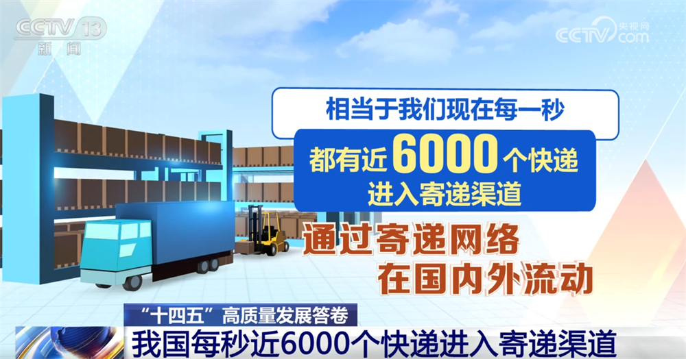 我国每秒近6000个快递进入寄递渠道 透视背后“流动的中国”、开放的市场