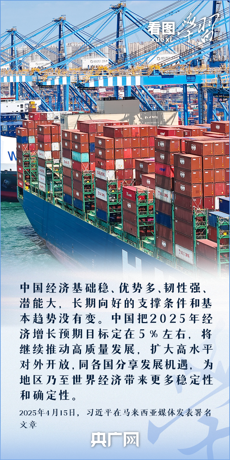 看图学习丨基础稳、优势多、韧性强、潜能大 中国经济乘风破浪稳中向好