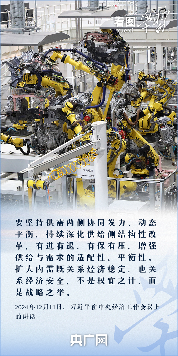 看图学习丨基础稳、优势多、韧性强、潜能大 中国经济乘风破浪稳中向好