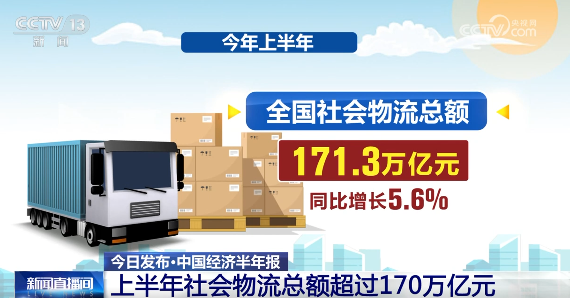 上半年我国物流行业“稳中有进+质效双升” 成为国民经济稳中向好“强支撑”