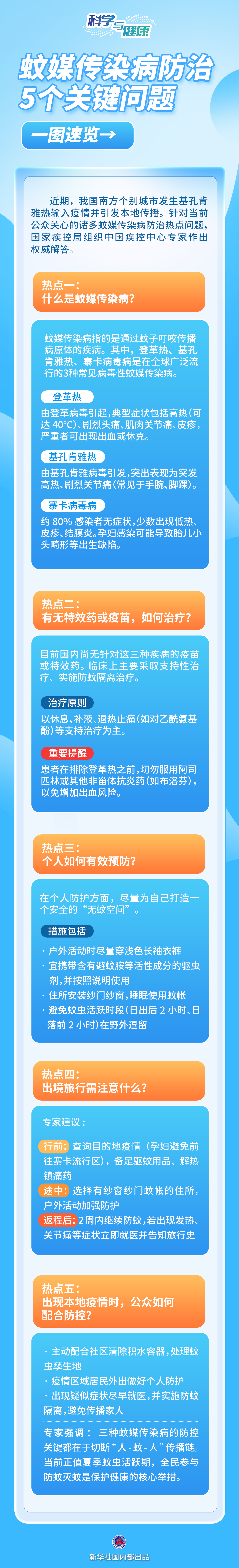科学与健康|如何预防传染