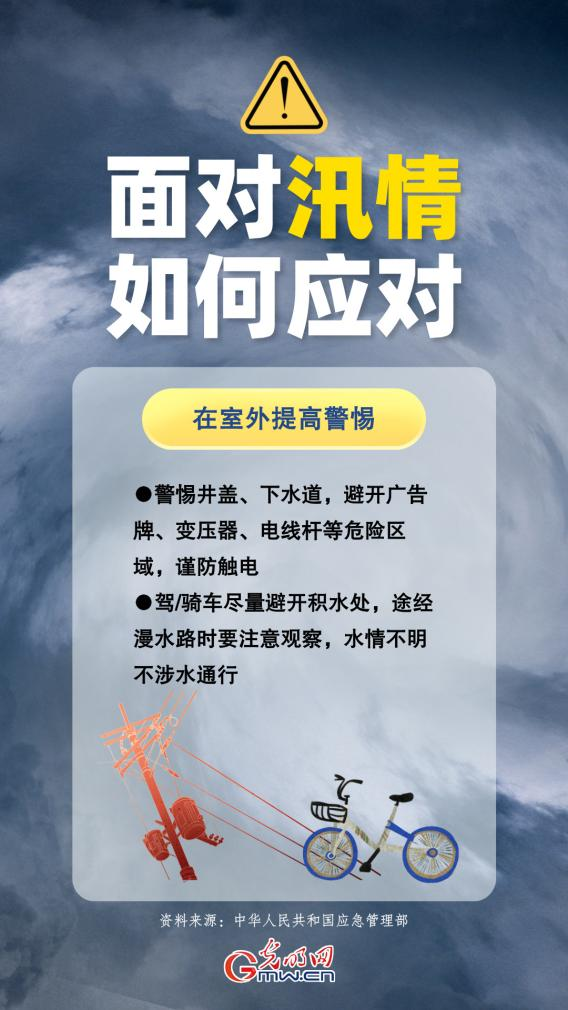 海报丨“汛”速行动，安全避险！这份攻略请收好