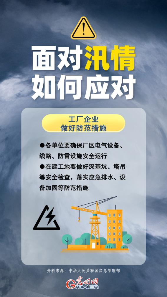 海报丨“汛”速行动，安全避险！这份攻略请收好