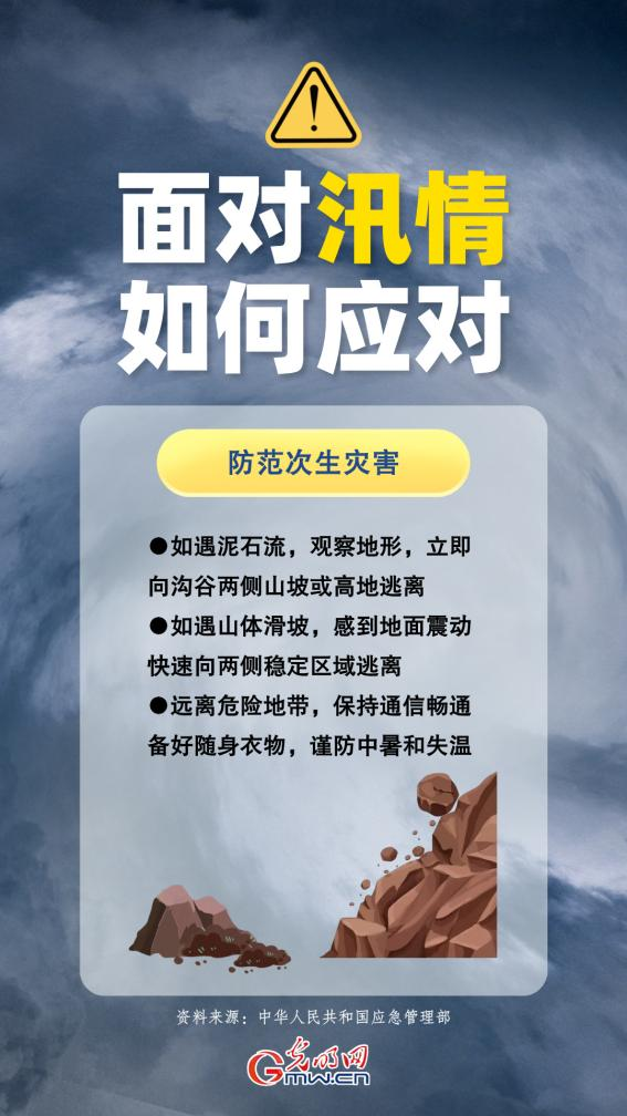 海报丨“汛”速行动，安全避险！这份攻略请收好