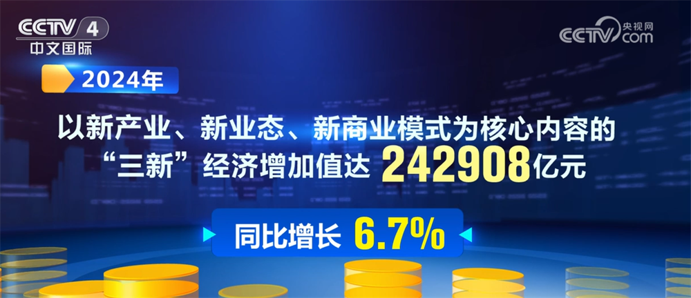 增长、上升、突破……多维数据勾勒中国经济“稳中向好”发展“新”图景