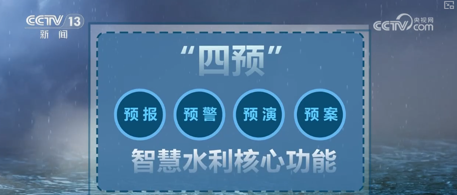 防汛“硬核”科技筑牢智慧水利安全防线 | 水利科普↓