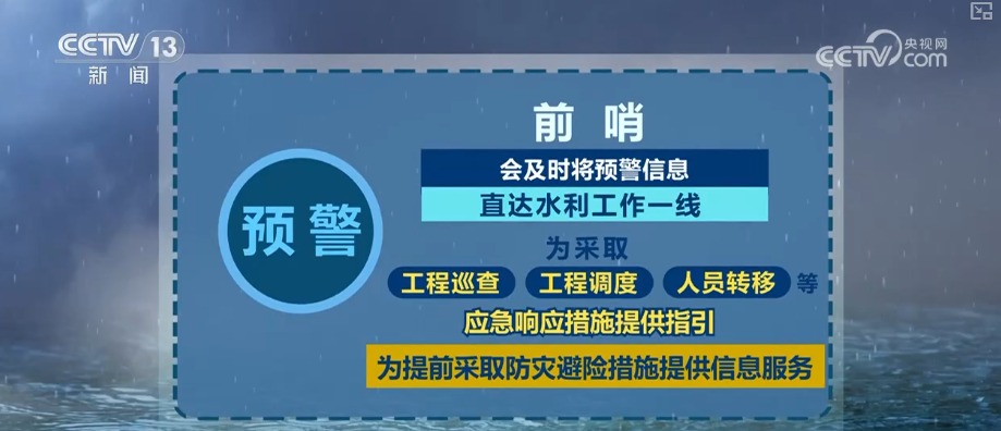 防汛“硬核”科技筑牢智慧水利安全防线 | 水利科普↓