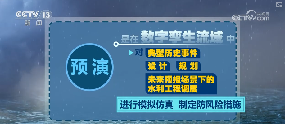 防汛“硬核”科技筑牢智慧水利安全防线 | 水利科普↓