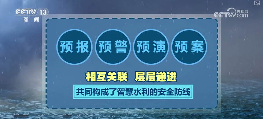 防汛“硬核”科技筑牢智慧水利安全防线 | 水利科普↓