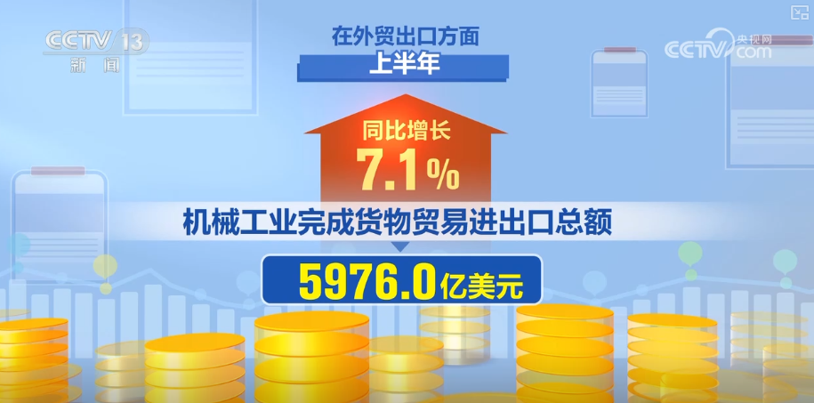 多领域上半年“成绩单”出炉，活力澎湃！利好积聚经济“跃动”内生动力强劲
