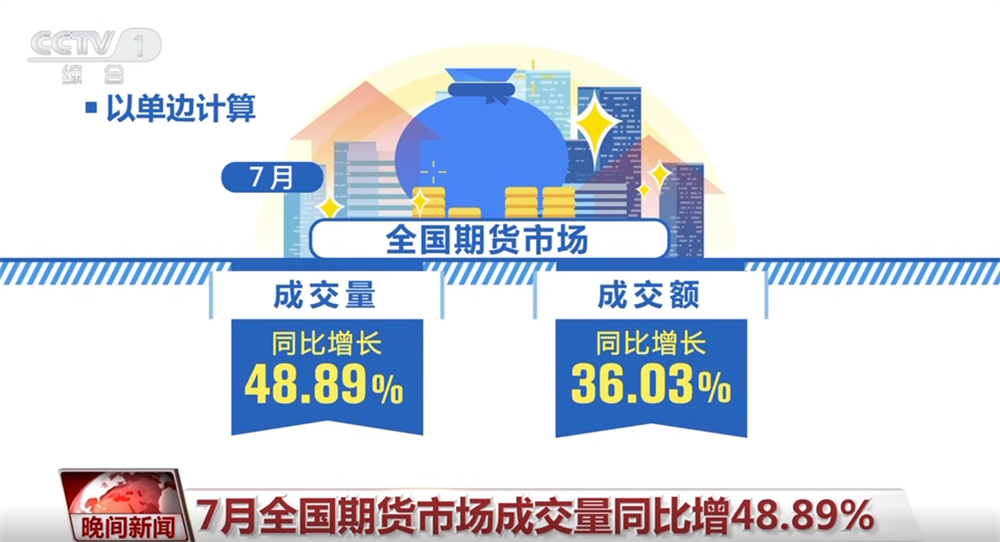 透过多项数据看我国经济持续回升向好 机器人产业“新新”向荣