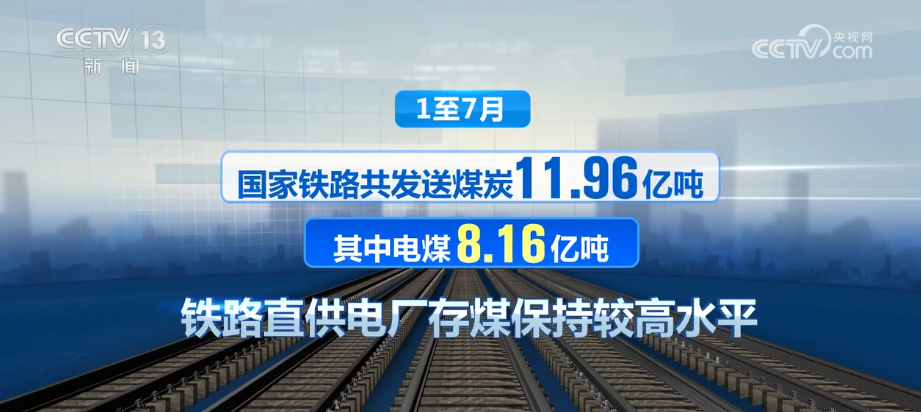 前7个月铁路货运“成绩单”出炉 多项新服务助力铁路物流降本增效
