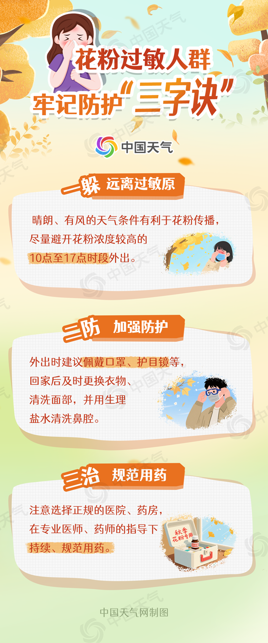 过敏季又来了！全国花粉过敏指数地图出炉 未来三天看哪里易“中招”