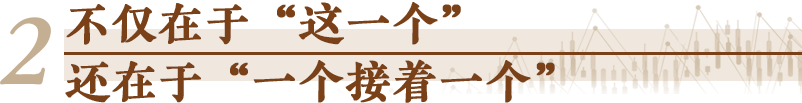 经济随笔丨五句话打开“五年规划”