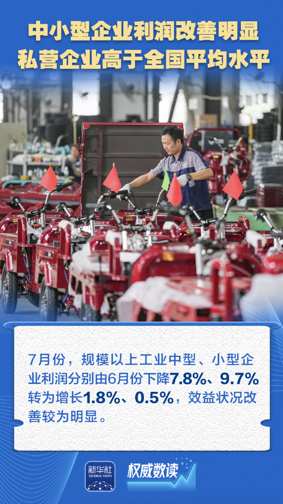 权威数读丨系列政策落地实施，企业盈利持续恢复