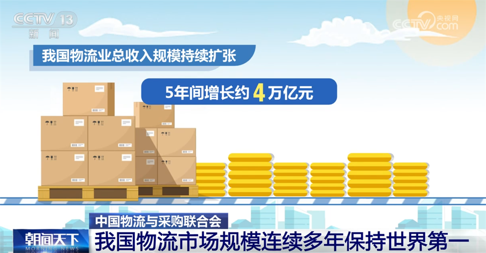 “物畅其流”！透过亮眼数据看“十四五”期间我国现代物流发展重要成就