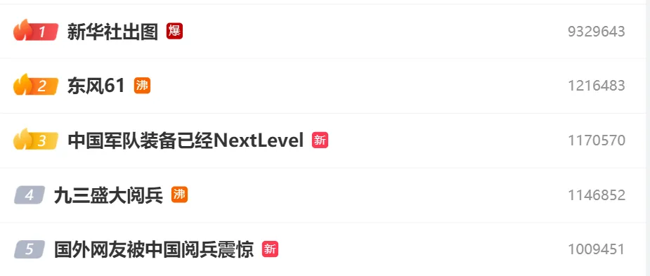 新华社出图！震撼100张！