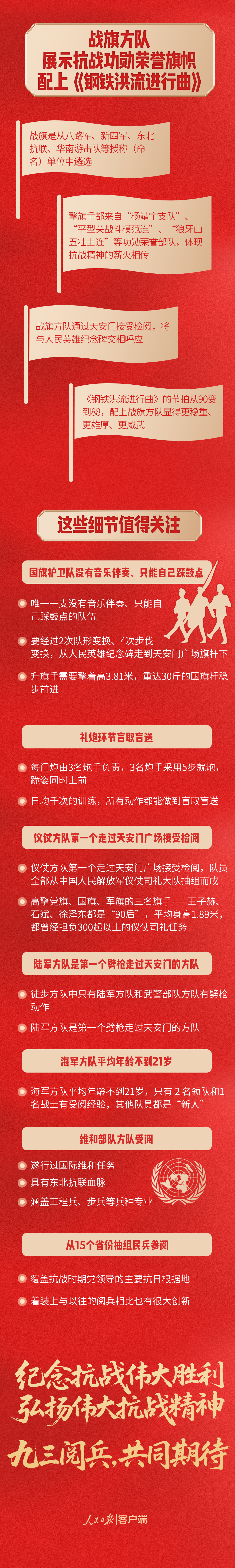 九三阅兵超全观看指南，请收好！