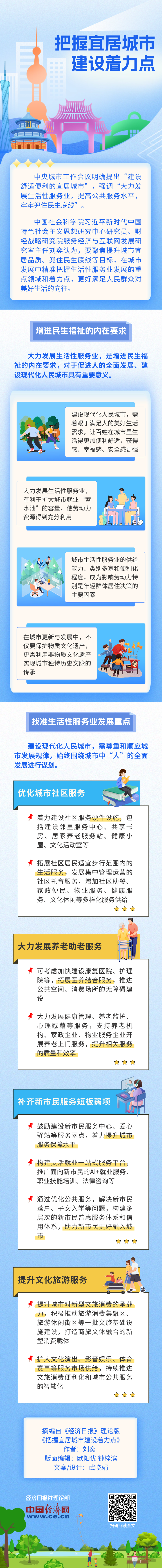 【理响中国·经视图】把握宜居城市建设着力点