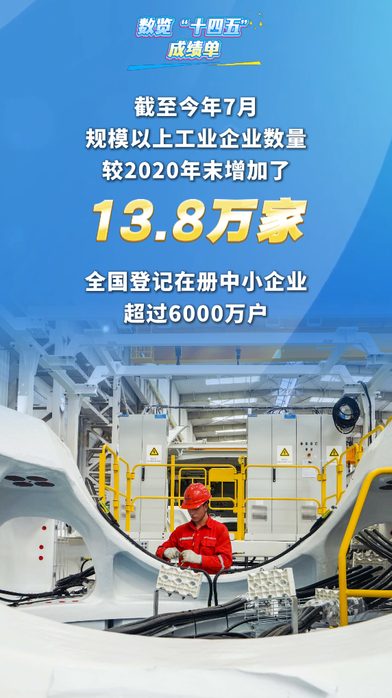 数览“十四五”成绩单｜“中国制造”迈向“中国智造”，进度条拉到哪了？