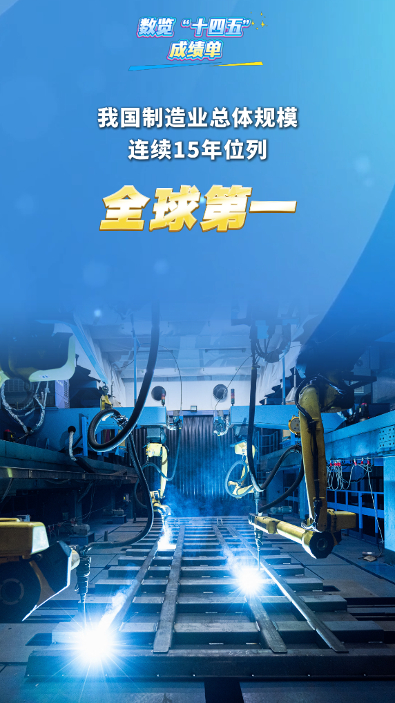 数览“十四五”成绩单｜“中国制造”迈向“中国智造”，进度条拉到哪了？