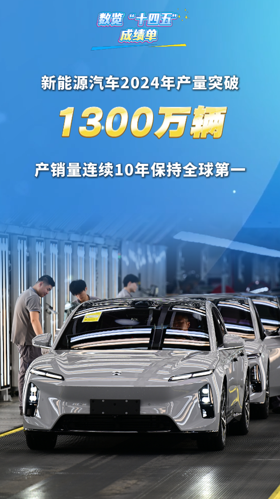数览“十四五”成绩单｜“中国制造”迈向“中国智造”，进度条拉到哪了？
