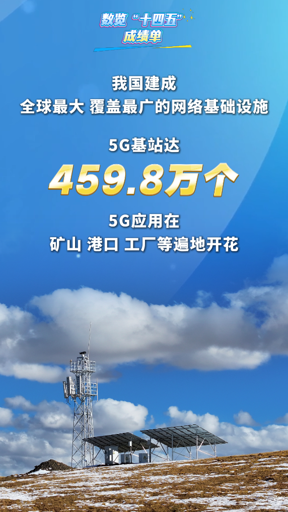 数览“十四五”成绩单｜“中国制造”迈向“中国智造”，进度条拉到哪了？