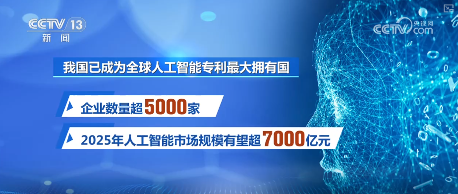 “人工智能+”加出包罗万象发展生态 “AI+智能制造”勾勒出你我未来怎样生活？