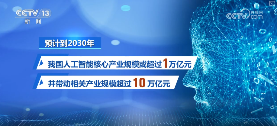 “人工智能+”加出包罗万象发展生态 “AI+智能制造”勾勒出你我未来怎样生活？