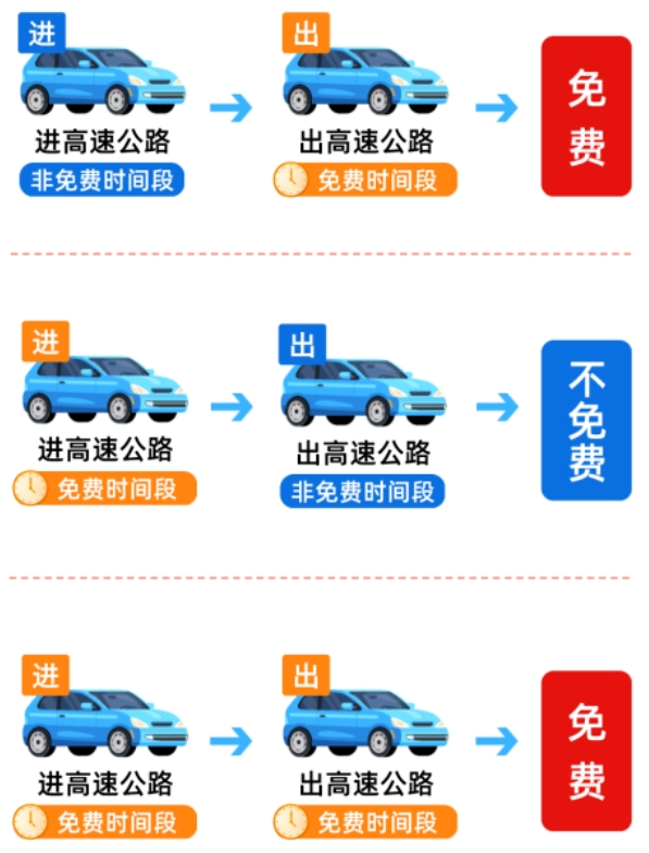 国庆中秋假期将至 最新购票出行提示快查收