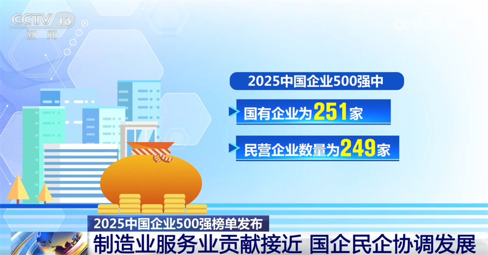 透过中国经济“晴雨表”感知高质量发展澎湃活力 “500强榜单”有何亮点？