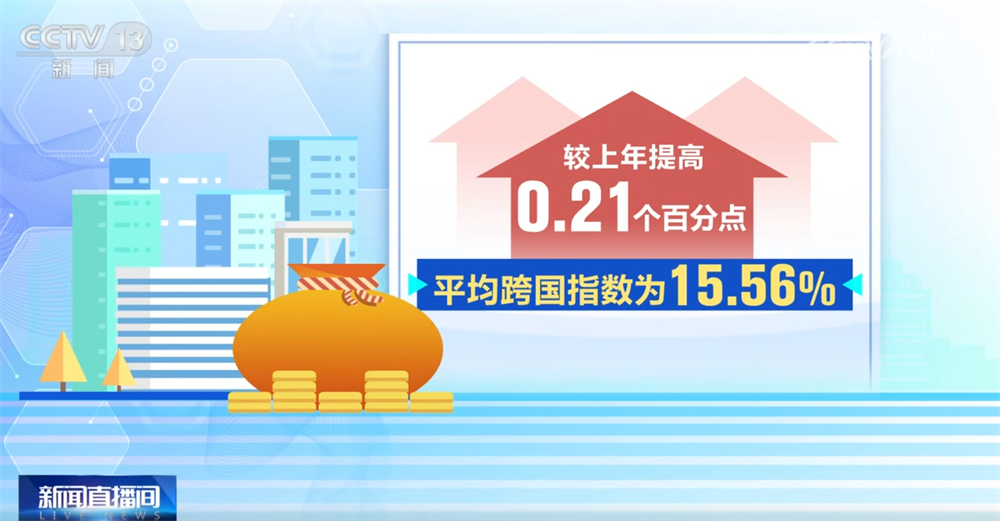 透过中国经济“晴雨表”感知高质量发展澎湃活力 “500强榜单”有何亮点？