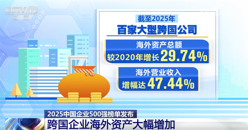 透过中国经济“晴雨表”感知高质量发展澎湃活力 “500强榜单”有何亮点？
