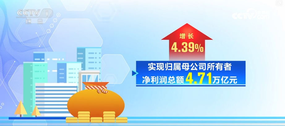 投资、新动能、产业升级……透视多领域亮点 “数”读经济澎湃活力