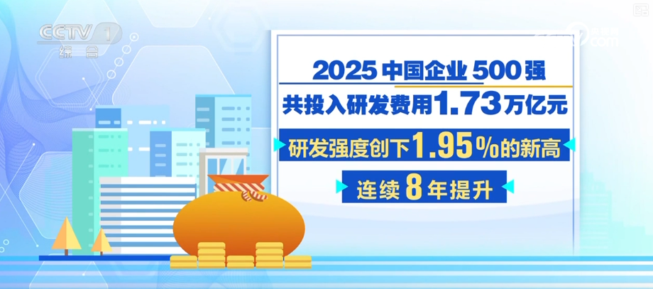 投资、新动能、产业升级……透视多领域亮点 “数”读经济澎湃活力