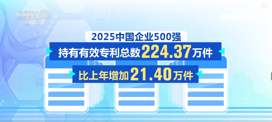投资、新动能、产业升级……透视多领域亮点 “数”读经济澎湃活力