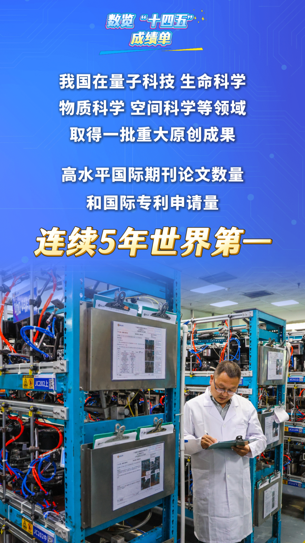 数览“十四五”成绩单｜“创新引擎”全速开启！科技自立自强迈上新台阶