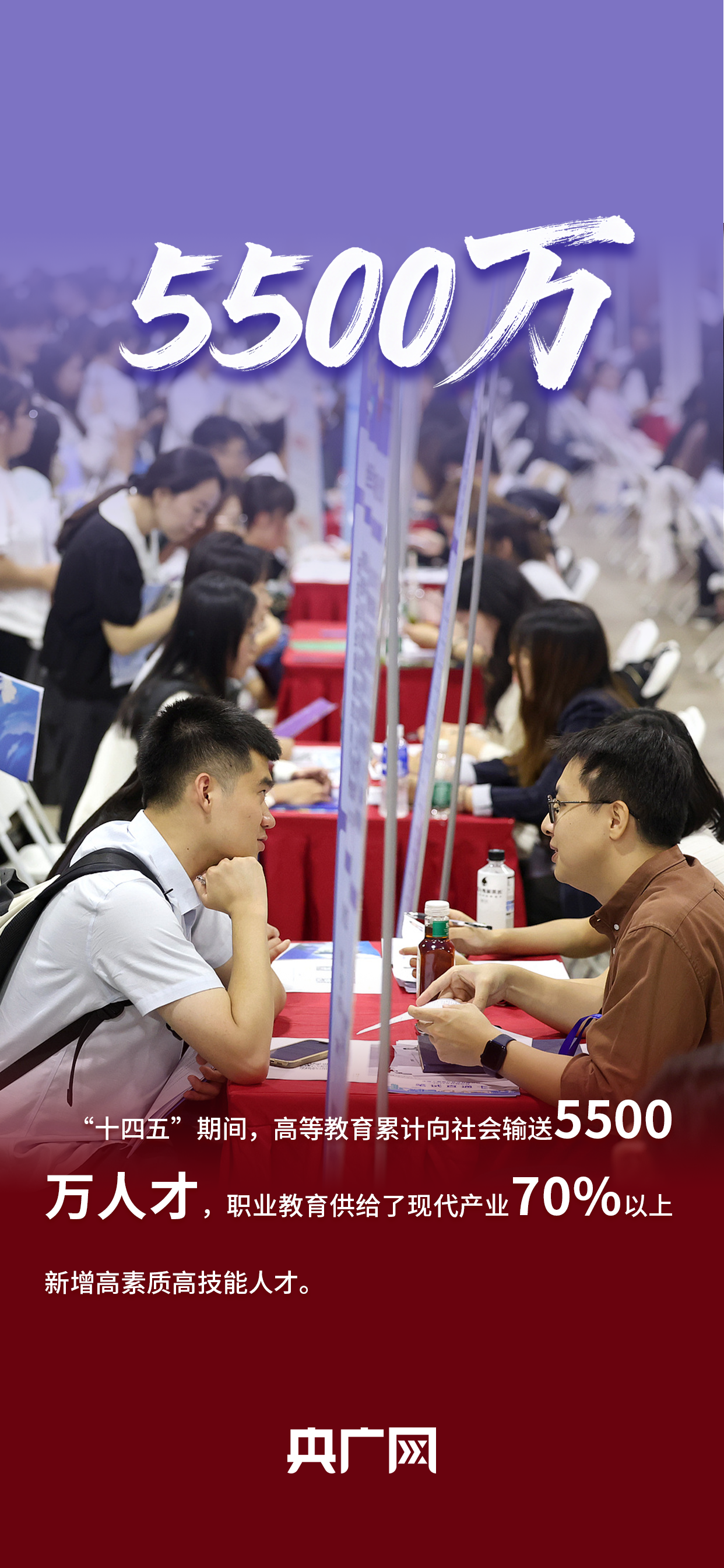 数读“十四五”答卷｜历史性突破、世界规模最大！一组数据读懂加快建设“教育强国”进展成效！