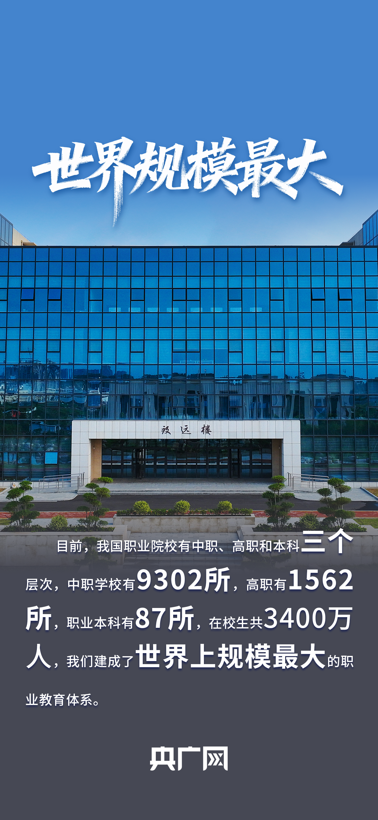 数读“十四五”答卷｜历史性突破、世界规模最大！一组数据读懂加快建设“教育强国”进展成效！