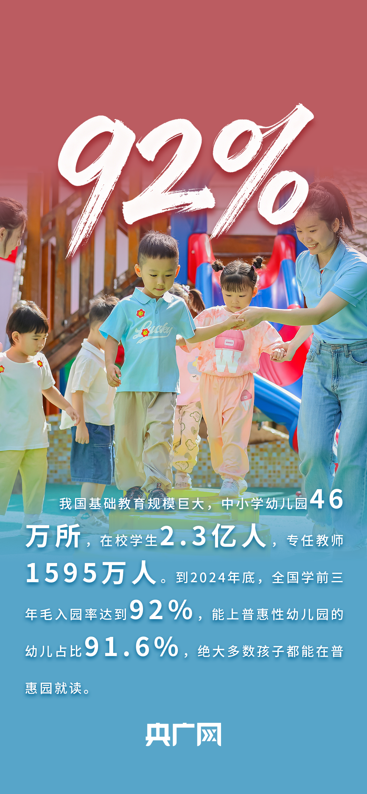 数读“十四五”答卷｜历史性突破、世界规模最大！一组数据读懂加快建设“教育强国”进展成效！