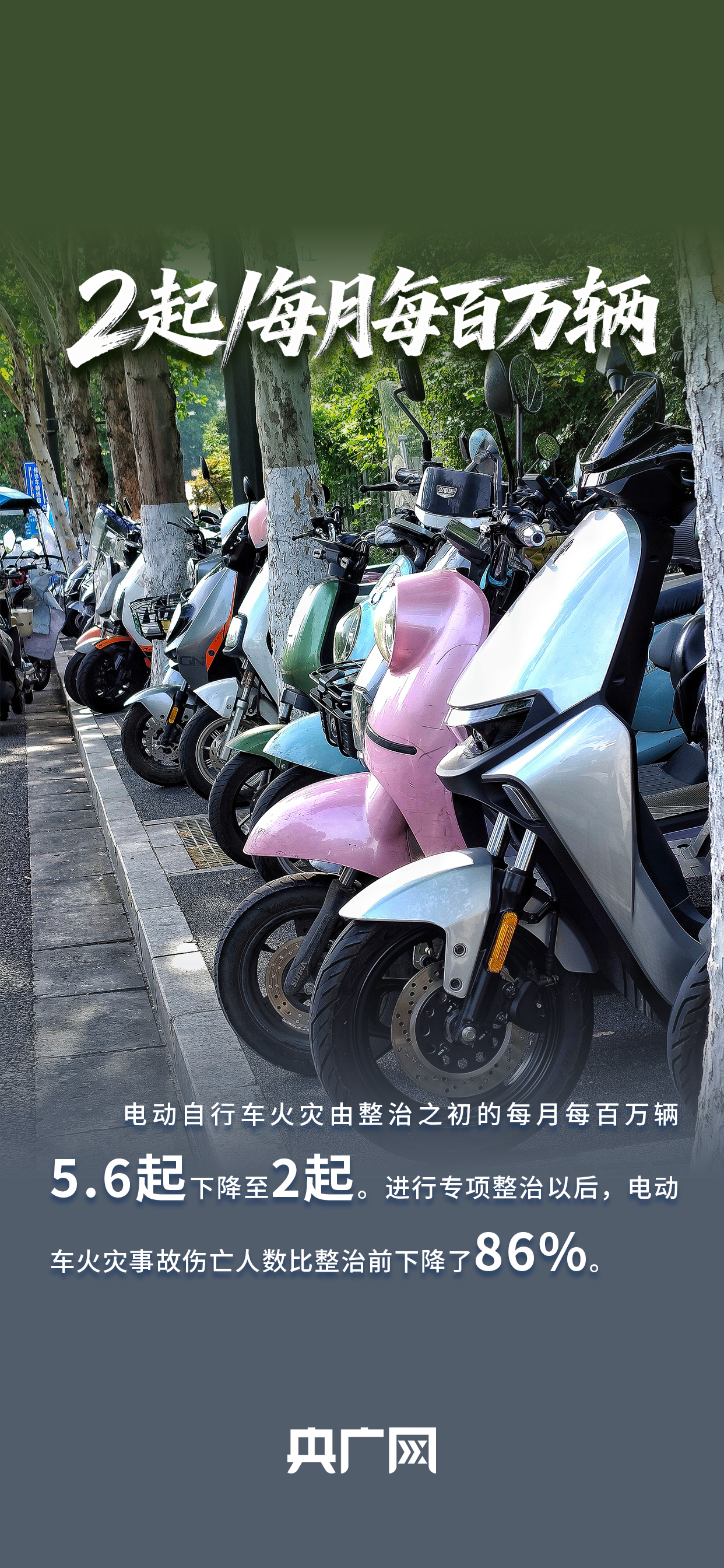 数读“十四五”答卷｜已建成全球最大规模地震预警系统！一组数据读懂应急管理改革历史性成就！