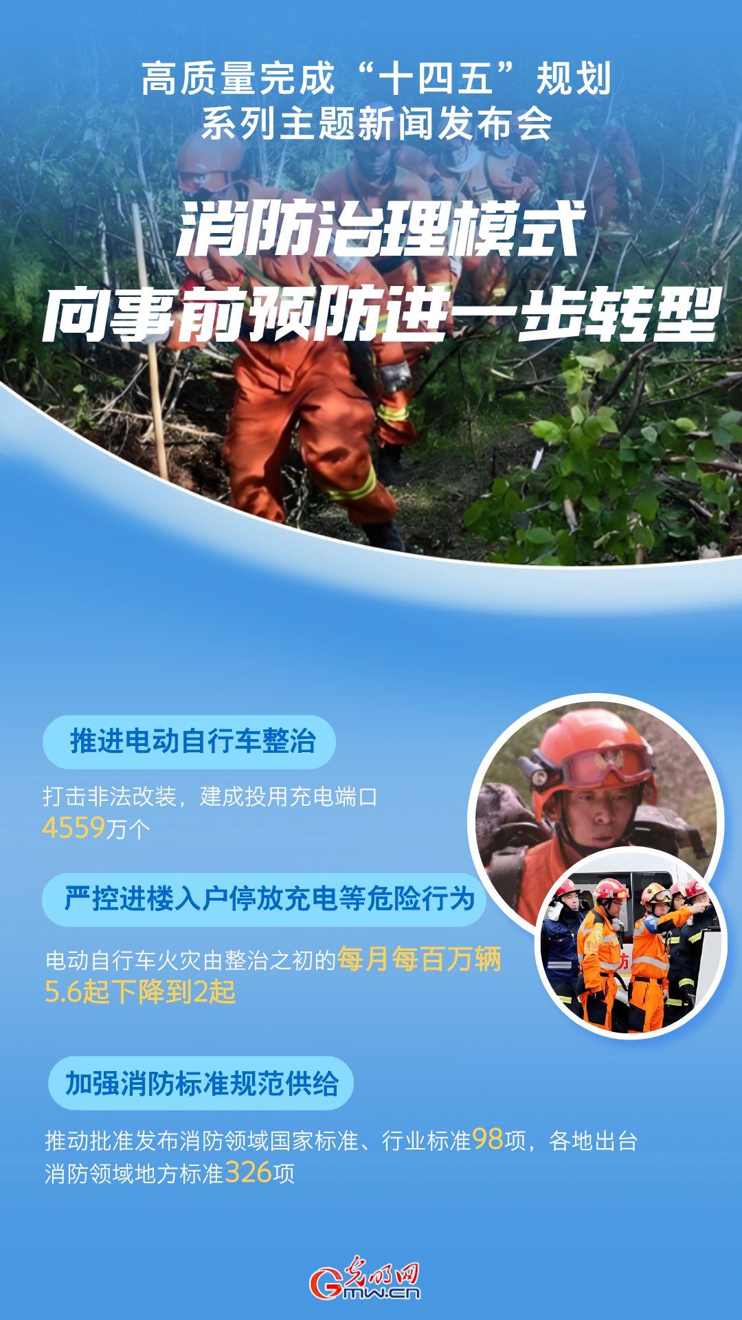 国家消防救援局：开展“生命通道”行动 推进治理模式向事前预防转型