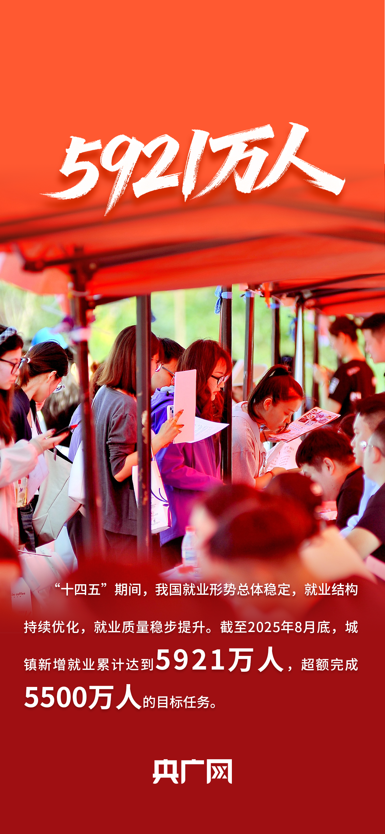 数读“十四五”答卷丨专业技术人才超8000万人！一组数据看人社事业高质量发展成就！