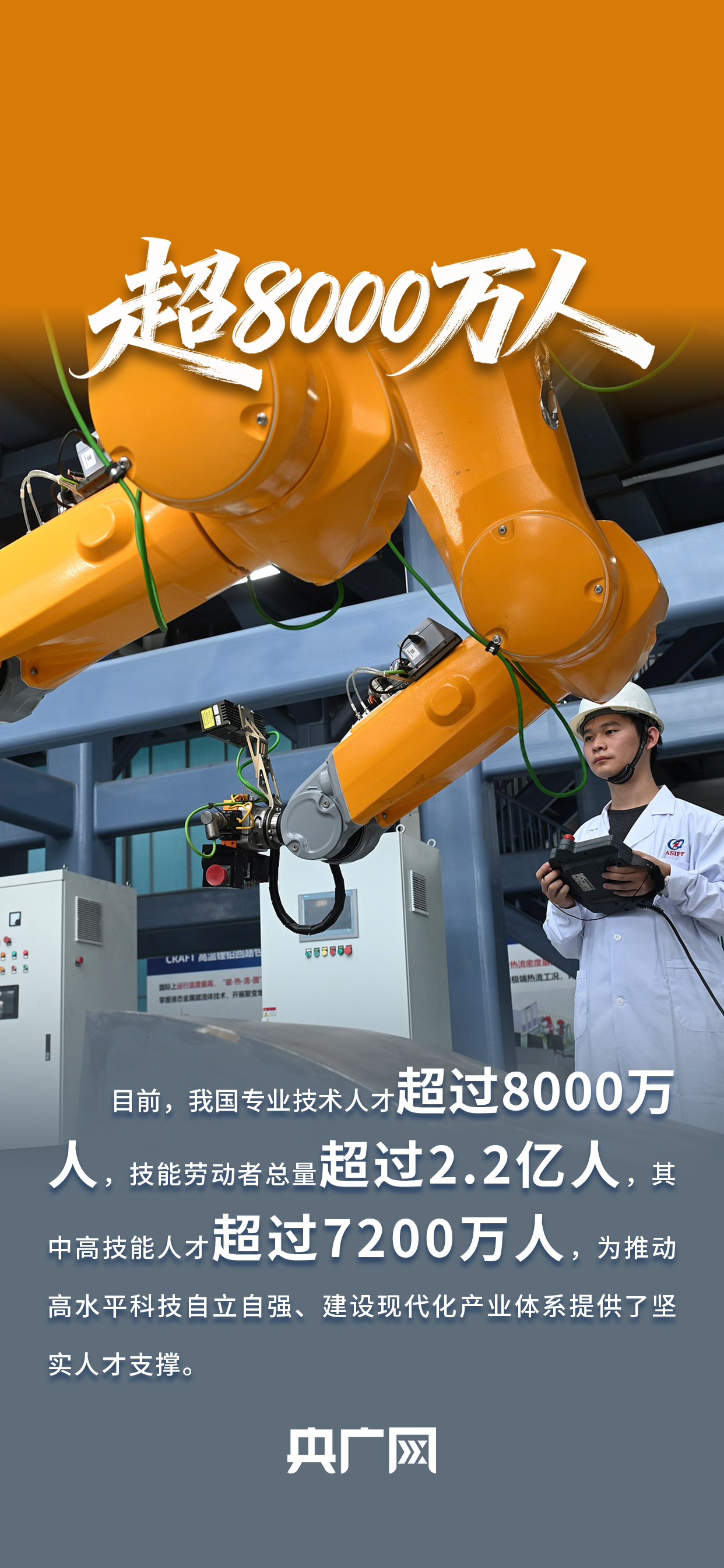 数读“十四五”答卷丨专业技术人才超8000万人！一组数据看人社事业高质量发展成就！