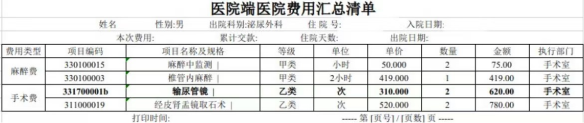 异常数据引发的医保基金飞行检查