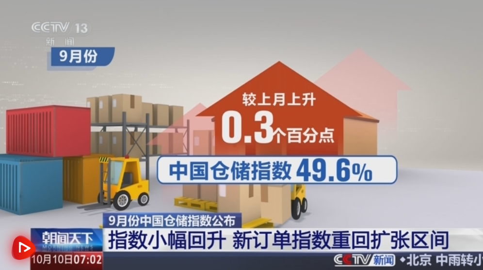 从仓储、航运、软件等多领域亮眼“成绩单” “数”读经济韧性与活力