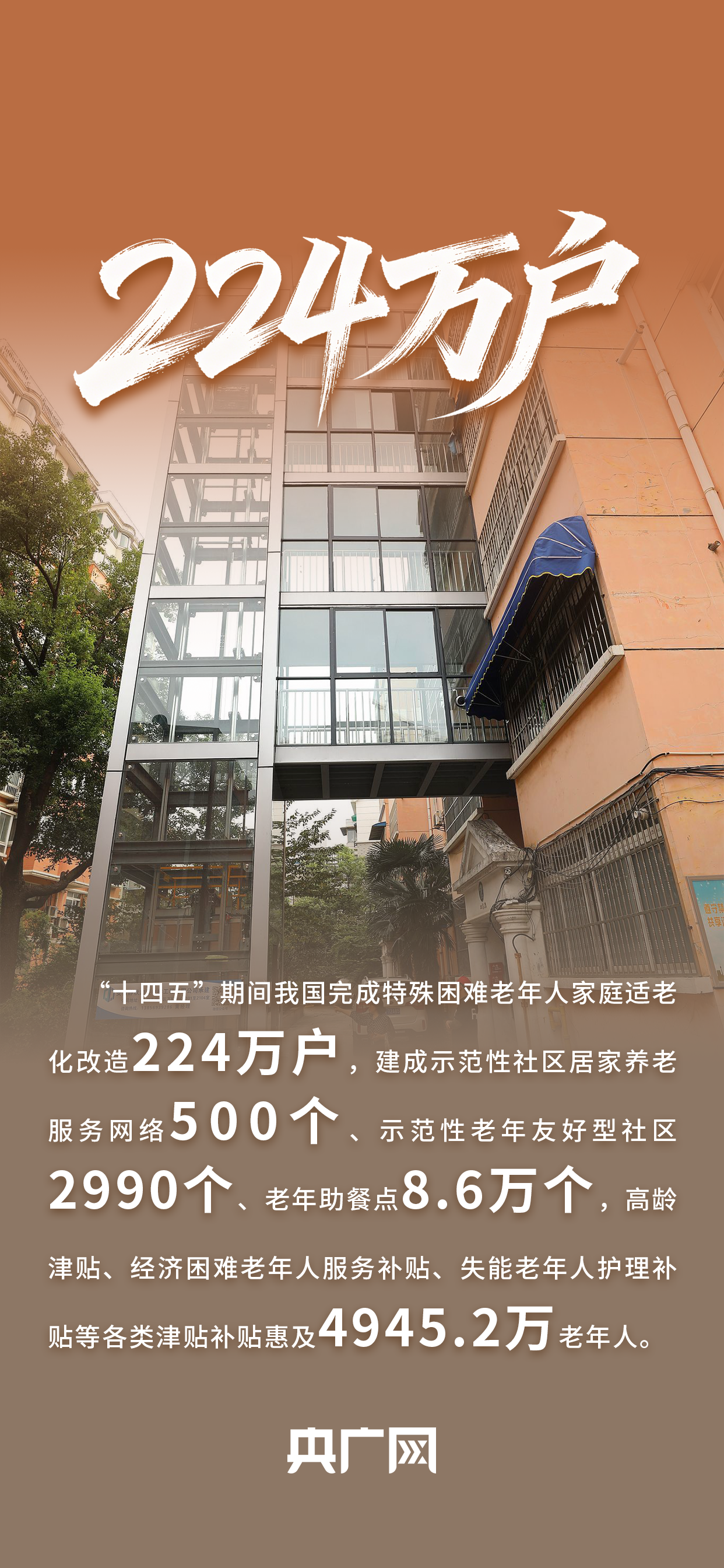 数读“十四五”答卷丨守护“少年的你”，居家养老更便利！一组数据读懂民政成就单！