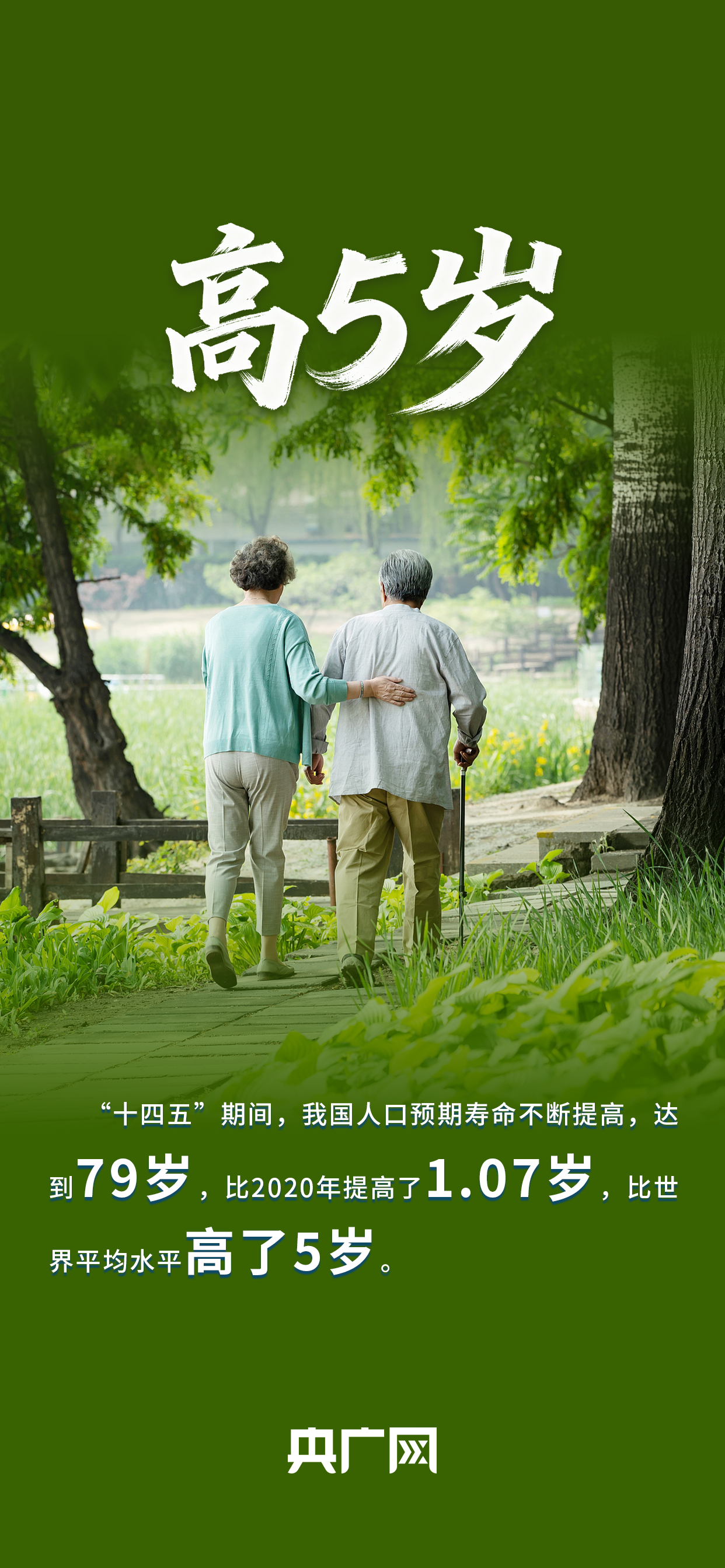 数读“十四五”答卷丨守护“少年的你”，居家养老更便利！一组数据读懂民政成就单！