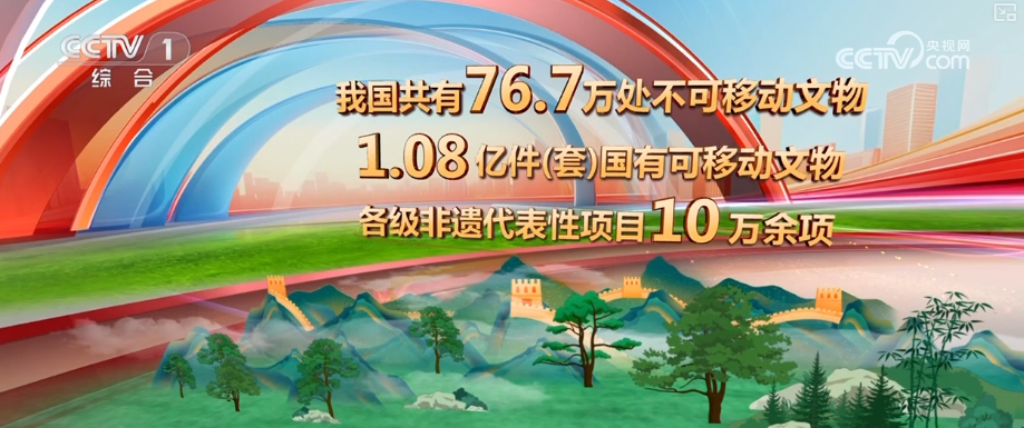文化勃兴·文化遗产保护浓墨重彩 文化家底前所未有清晰 | 奋进“十四五”