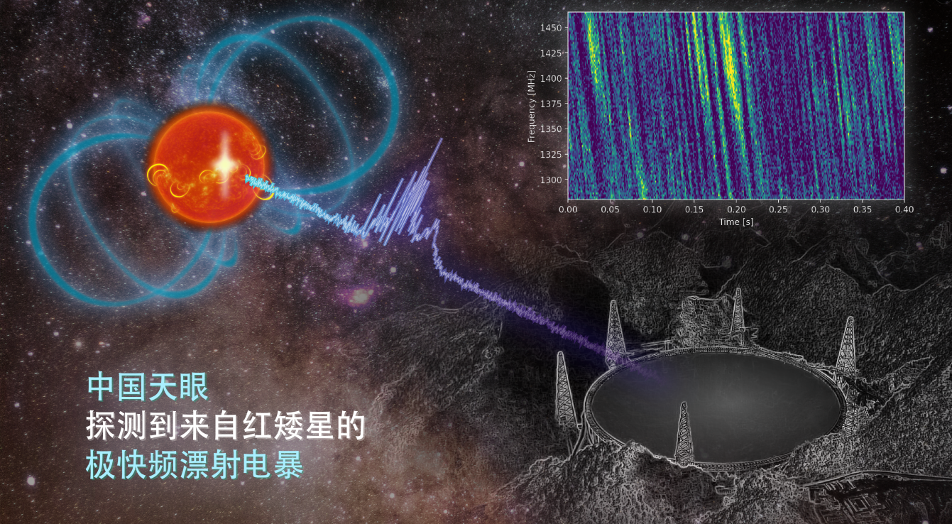 全球首台、世界最大！上周末，大国工程捷报频传